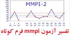 تفسیر آزمون mmpi فرم کوتاه - تفسیر فرم کوتاه mmpi (نمونه اول)